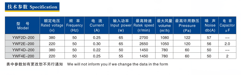 200参数.PNG