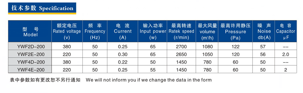 200参数.PNG