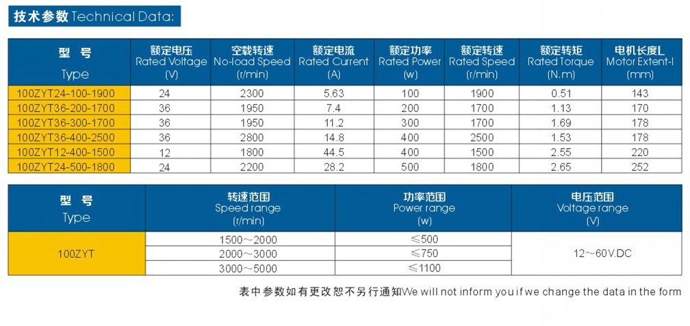 100ZYT立式参数.JPG