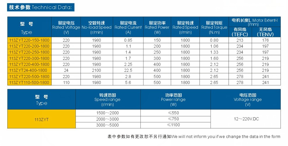 113IEC参数.JPG