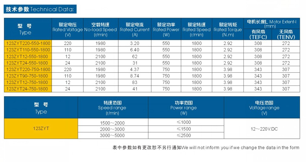 123立卧式参数.JPG