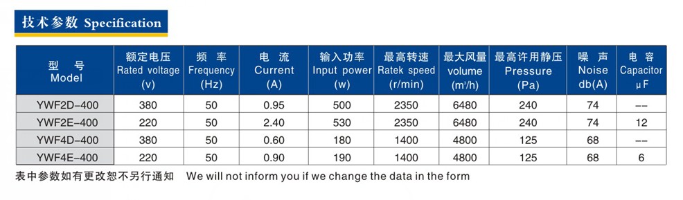 400参数.JPG