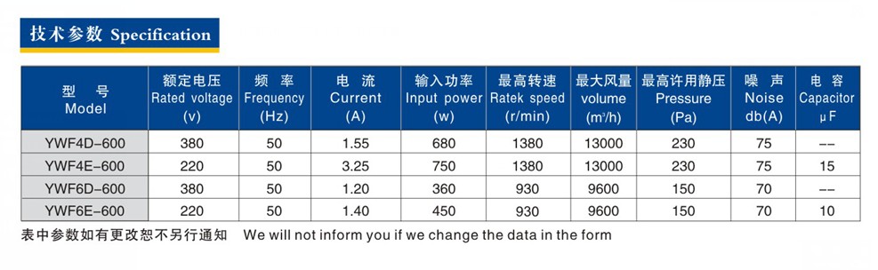 600参数.JPG