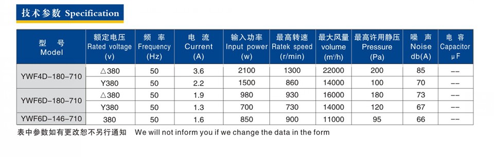 710参数.JPG