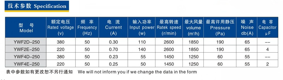 250参数.JPG