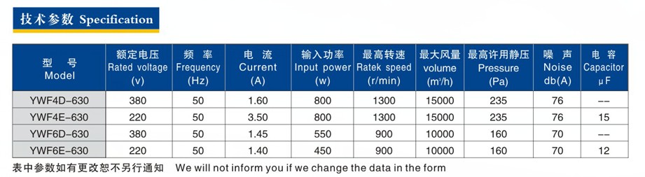 630参数.JPG